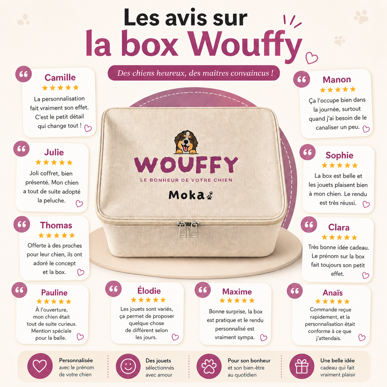 💛 La box Wouffy